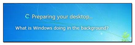 What is Windows doing in the background