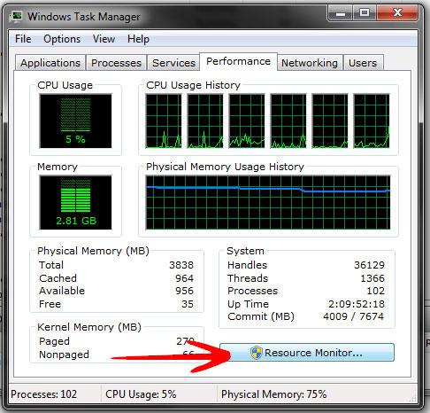 Resource Monitor for Windows 7