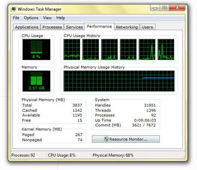 Windows 7 Task Manager