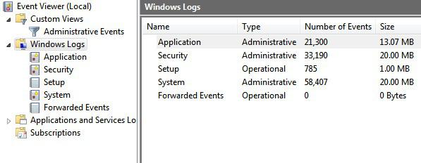 Windows Logs Sizes Overview