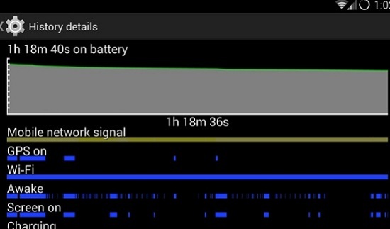 Android-Battery1