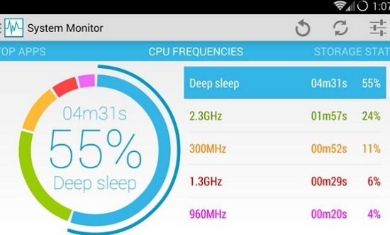 Android-Battery2