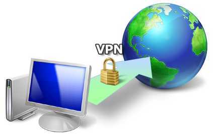 Best-VPN-Provider