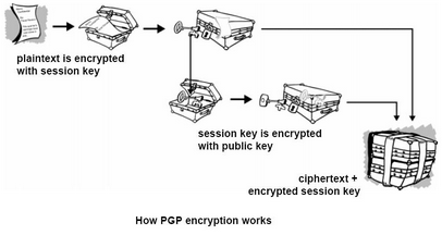 email-encryption-guide1.jpg