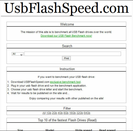 USB Flash Speed